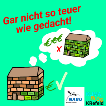 Foto/Grafik: NABU Krefeld/Viersen Amelie Waletzke